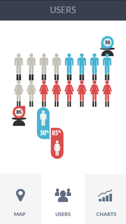 免费ddos攻击网页端软件安卓版性能分析