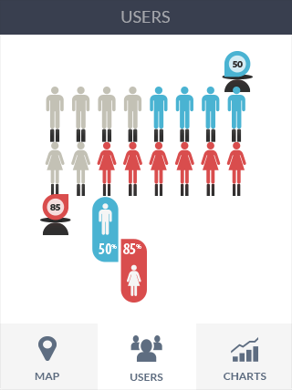 免费ddos攻击网页端软件iPad版业务监控