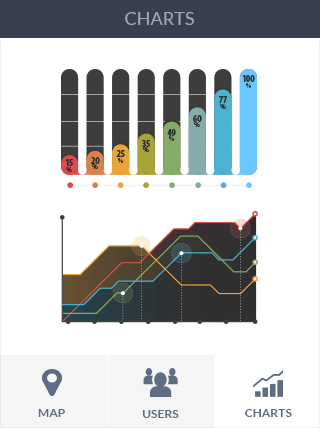 免费ddos攻击网页端软件iPad版危险警报